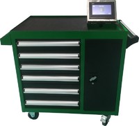 more images of Intelligent Tools Cabinet