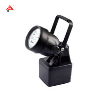 Explosion-proof Searchlight