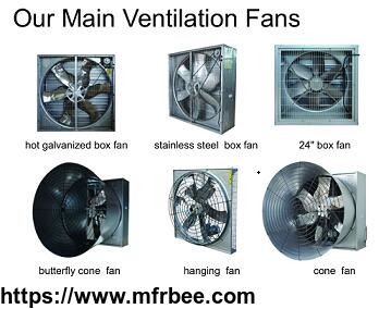 hot_galvanized_box_fan_with_centrifugal_opening_system