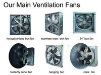 more images of hot galvanized box fan with centrifugal opening system