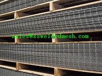 more images of Stainless Steel Welded Mesh Package