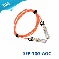 10G SFP+ to SFP+ Active Optical Cables