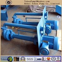 more images of Factory price Vertical slurry pump