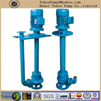 Vertical slurry pump