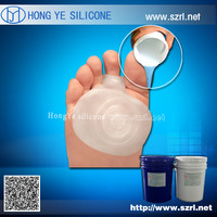 more images of Medical Grade liquid silicone rubber for toe cap