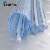 pvc garden hose with high quality and competitive price