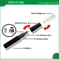 E-Cigarette Kits: EGO-C Kits Series