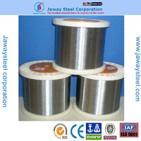 more images of astm a478 stainless steel weaving wire for your reference