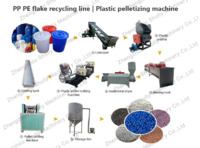 more images of Plastic pelletizing machine