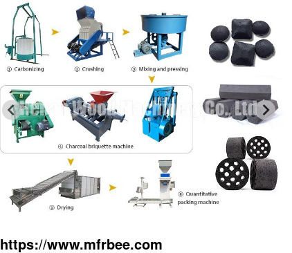 bbq_charcoal_production_line
