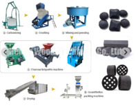 more images of BBQ charcoal production line