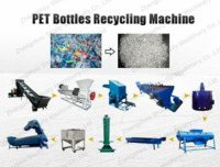 PET Bottles Recycling Line