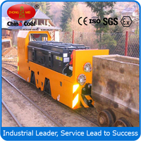 more images of CTY8/6,7,9G or CTL8/6,7,9G Explosion Proof Electric Locomotives
