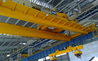 more images of Slewing telescopic electromagnetic overhead crane with carrier-beam