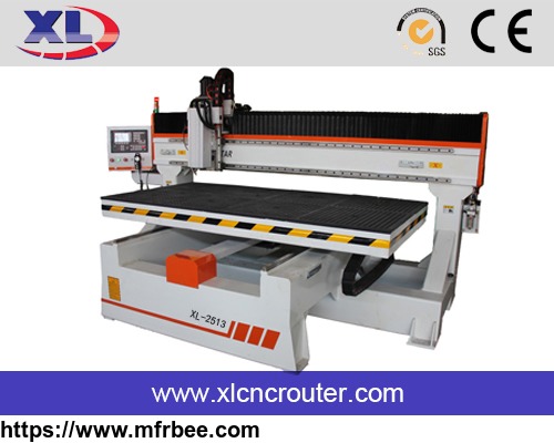 xl2513_professional_acrylic_cutting_cnc_routers_drilling_milling_machines_distributor_agent_in_pakistan