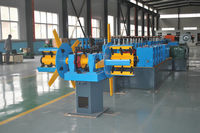 Square Pipe Forming Machinery