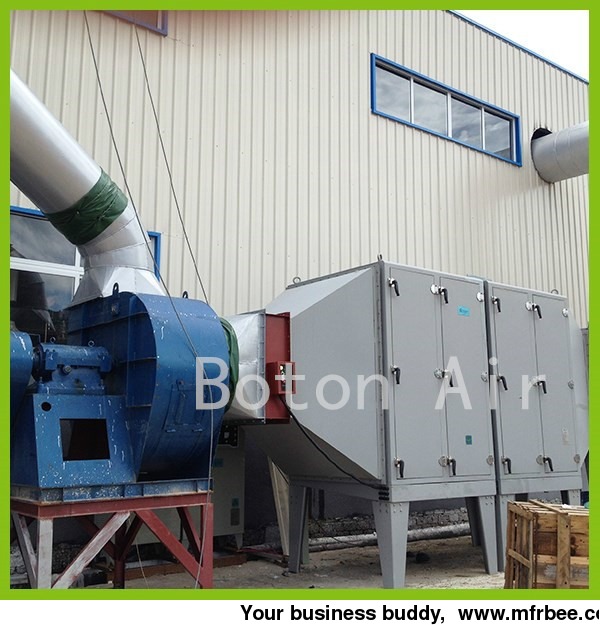 industrial_smoke_purification_equipment_for_artificial_leather_plant