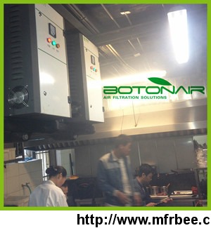 in_duct_commercial_kitchen_equipment_for_smoke_extraction