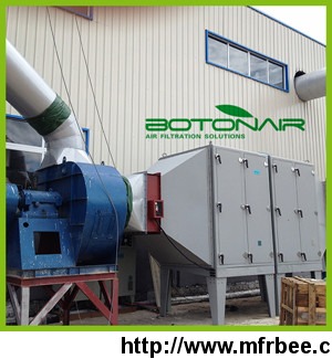 air_filtration_system_for_textile_industry
