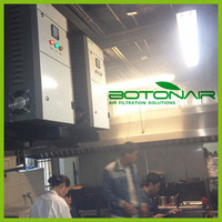 Commercial kitchen exhaust filtration For Commercial Kitchens