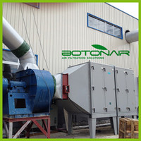 Exhaust Air Eliminator for Industrial Ventilation