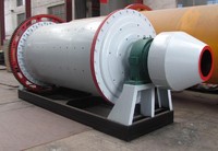 Wet Type ball grinding mill Effective mineral ball grinding mill