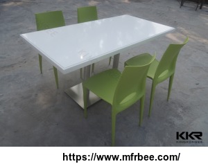 customized_artificial_marble_chairs_and_tables_for_cafe