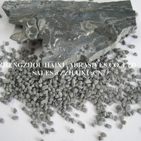 ZA Zirconia fused alumina/aluminum oxide/alumina oxide/corundum