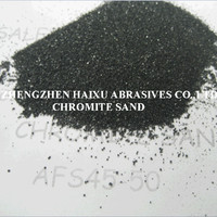 more images of Chromite Foundry Sand