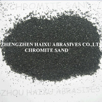 Chromite sand origin south Africa
