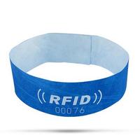 more images of RFID Paper Disposable Wristband HC-ZZ006