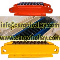 Industry transport trolley for heavy duty loads