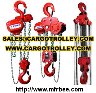 chain_pulley_blocks_is_durable_with_competitve_price