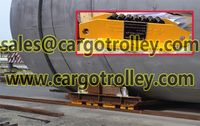 more images of Moving rollers applied on oil and gas field reactor