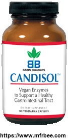 candisol