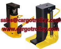more images of Hydraulic toe jack details and advantages