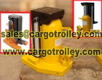 more images of Hydraulic toe jack supplier FINER lifting tools