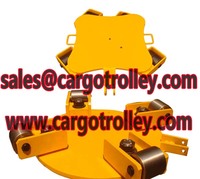 Rotating moving dolly applications and price list