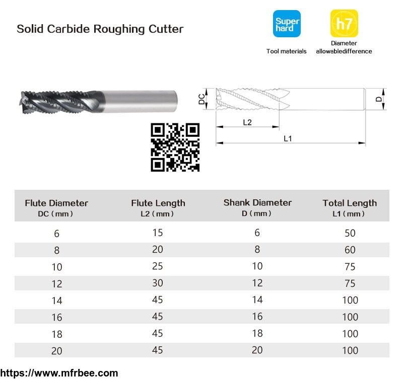 royi_solid_carbide_roughing_4_flutes_end_mills