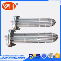 more images of China Top Quality customized ss shell and tube heat exchanger