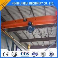 more images of China Top Quality Competitive Price Single Girder 10 Ton Overhead Crane