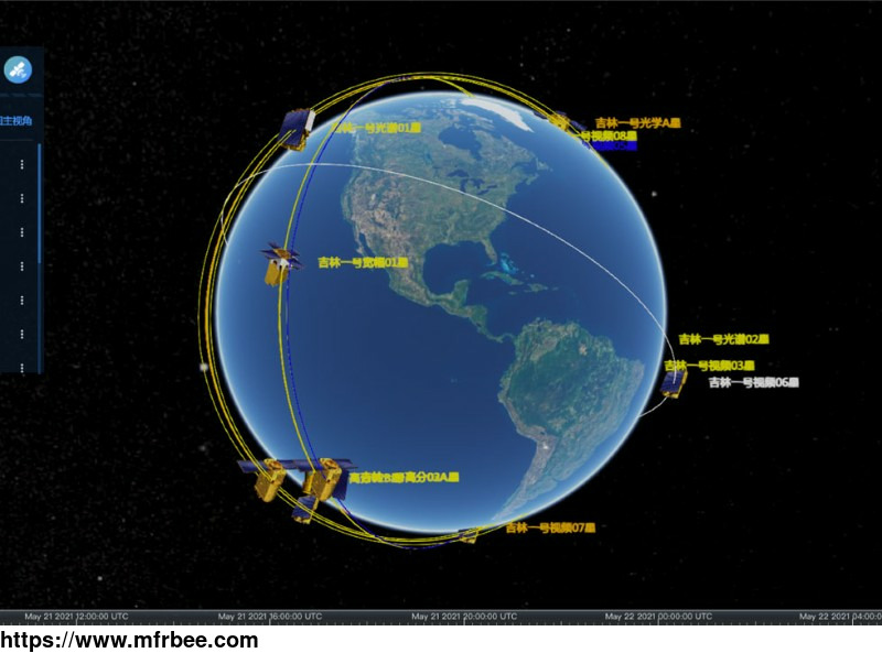 satellite_mission_planning