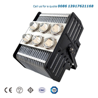 more images of 200W-1000W Exterior Light