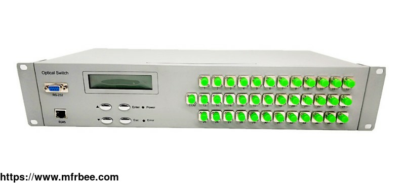 rs232_control_ethernet_remote_managemen_1x36_rack_optical_switch
