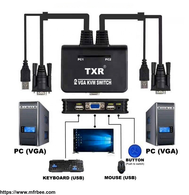 txr_2_port_vga_desktop_kvm_switch_with_usb_2_0_hub_and_vga_port_21uvb_electronics