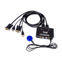 more images of TXR 2-Port VGA Desktop KVM Switch with  USB 2.0 Hub and  VGA Port 21UVB: Electronics