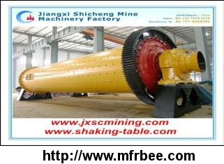 mineral_grinding_ball_mill