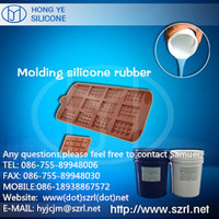 more images of E620 FDA Liquid Silicone for Chocolate Mold Making