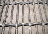 Rectangular Opening Crimped Wire Mesh Features, Applications