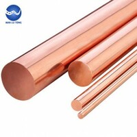 China Copper Round Bar Supplier